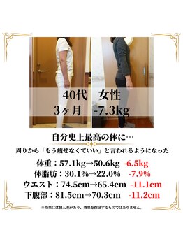 ヴレ 久留米店(Vraie)/自分史上最高の体に