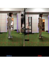 アイボディ(aibody)/お客様のビフォーアフター