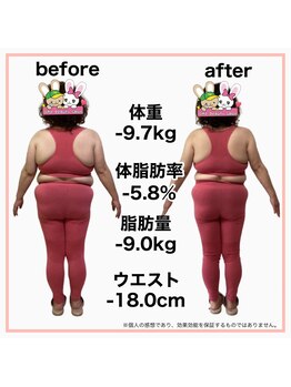 おいけ美容整体院 太田藪塚院/本格ダイエット