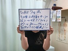 杉本接骨鍼灸院/【痩身】56.2kg→