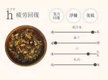 サロン ド ミレイ(salon de mirei)/【女性に嬉しい効能◎】