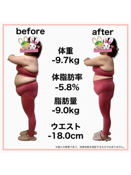 おいけ美容整体院 太田藪塚院/本格ダイエット