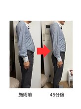 リボンサロン(Ri.bon Salon)/服を着たまま！45分！寝てるだけ