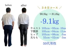 やくいん整骨院 薬院店/ダイエットビフォーアフター