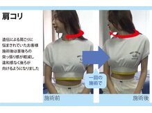 セルフケア整体 新宿店/