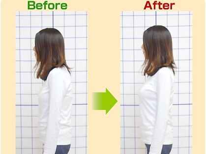 パドマラボの写真