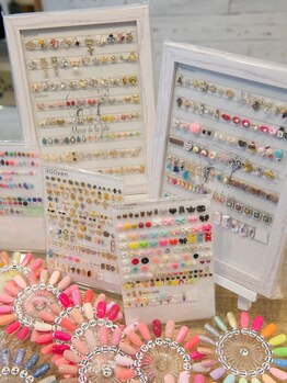 ハンド　定額Aコース