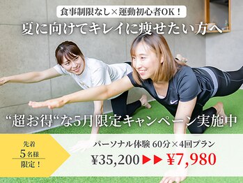 ニューアイアム 梅田中崎町店(New I am)