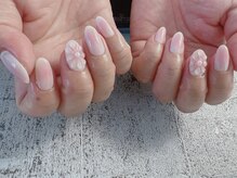 ネイルミント(NAIL MINT)/