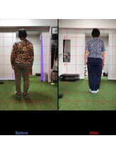 アイボディ(aibody)/お客様のビフォーアフター