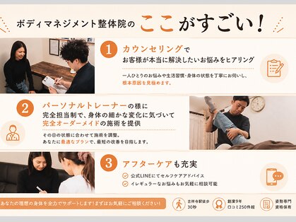 ボディマネジメント整体院 吉祥寺の写真