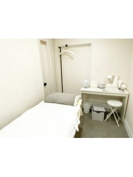 初めての方にオススメ