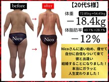 ニコ 岐南本店(Nico)/痩身★Before→after