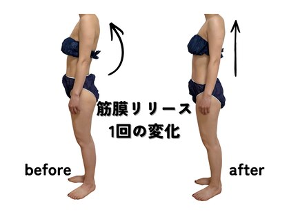 オハナ(OHANA)の写真