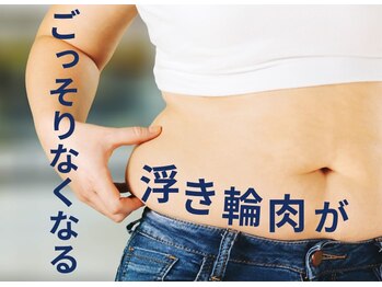 スリーエー(AAA)/パーソナルトレーニング