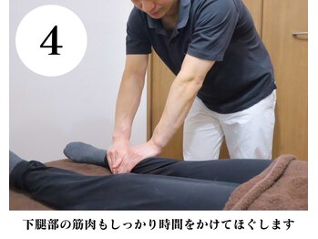 ピークスプラス 五反田(Peaks+)/膝下まで