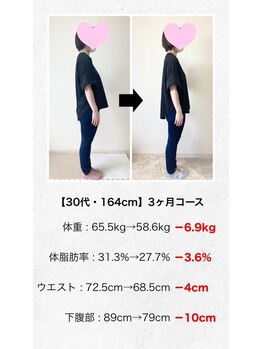 心笑整体院/30代女性 3ヶ月ダイエットコース