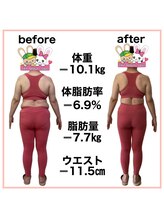 おいけ美容整体院 太田藪塚院/本格ダイエット