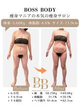 ボスボディ 京橋(BOSS BODY)/みんなに言われる、最近痩せた？