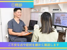 しまばし整骨院/1.確認