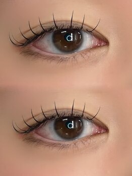 ロアブロウ 高知(LOA-brow)/つちもと担当★フラットラッシュ