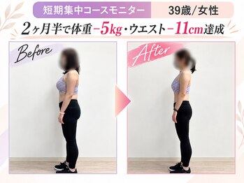 アークス つくば店(ARCS)/ダイエットモニター｜女性｜30代