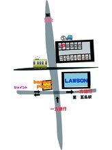 バンブー プレイス(bamboo place)/駐車場