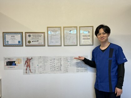 キンマク 前橋院(KINMAQ)の写真