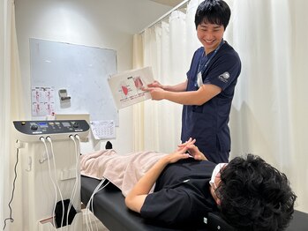 新松戸たいよう鍼灸整骨院/EMSで寝たまま筋トレ！