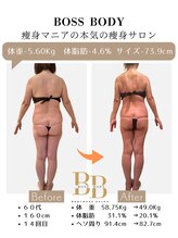 ボスボディ 京橋(BOSS BODY)/年齢のせいにしないサロン