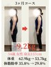 【OPEN記念★本気で痩せたい50代】ダイエットカウンセリング&美容整体¥980