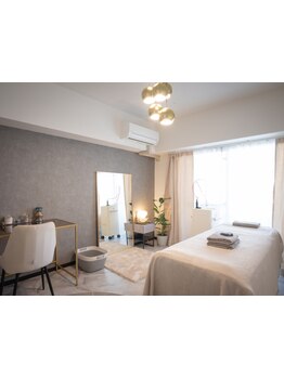 サイズダウンを目指したい