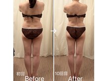 麻布十番デイジーの雰囲気（自分じゃ確認出来ない背中、姿勢もすっきり！後ろ姿美人も叶う♪）