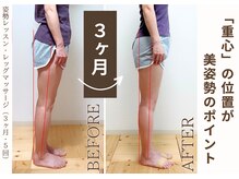 ミュカ(Miyuka)/3ヵ月で筋肉の使い方が変わる