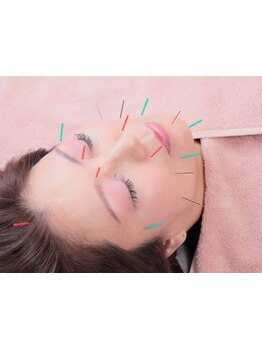 ホウレイ線・たるみ改善！予防ケア