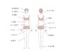 Sサイズ脱毛/美肌成分配合のジェルでつるすべ肌へ