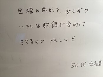 シェイプ 静岡本店/