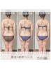 ★サロン推奨回数終了の方専用★　ボディメンテナンス・全身筋膜リリース90分
