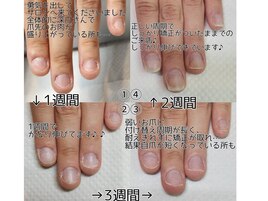 たった1ヶ月半