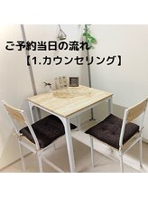 アルゴ 前橋店(ALGO)/体験流れ【１.カウンセリング】