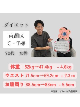 すみれ鍼灸整骨院/東灘区 ダイエット 70代女性