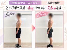 アークス つくば店(ARCS)/ダイエットモニター｜男性｜30代
