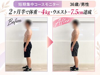アークス つくば店(ARCS)/ダイエットモニター｜男性｜30代