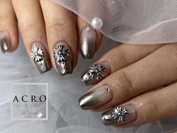 ミラーグラデーション