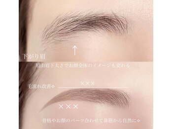 アイラッシュリリ 自由が丘店(eyelash LiLi)の写真/【黄金比似合わせ眉4700円】アイブロウ(WAX＋間引き+角質除去＋メイク) 本格的な技術をお手頃価格でご提供!