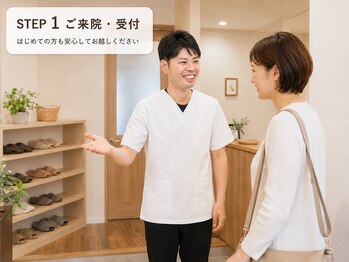 東京整体サロン/ご来院・受付