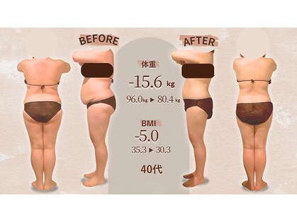 プラスボディレボリューション(+Body Revolution)の写真