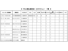 ポーラ 郡山富田店(POLA)/【エステメニュー　一覧】