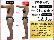ニコ 岐南本店(Nico)/痩身★Before→after