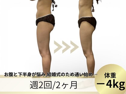 ヨサパーク ア モード ミオ 柴又店(YOSA PARK A modo mio)の写真